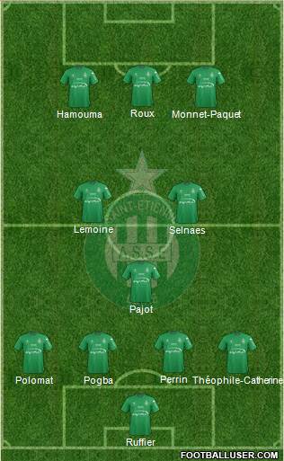 A.S. Saint-Etienne Formation 2016