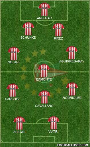 Estudiantes de La Plata Formation 2016