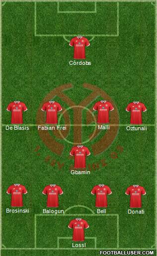 1.FSV Mainz 05 Formation 2016
