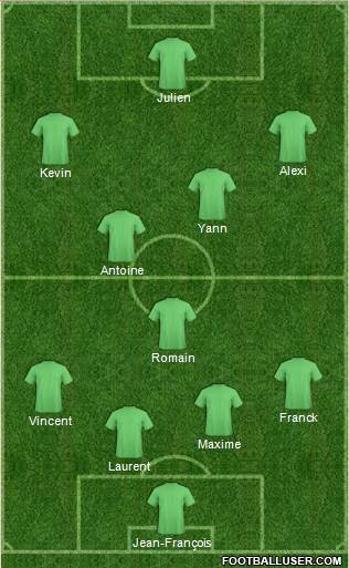 Dream Team Formation 2016