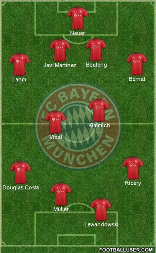 FC Bayern München Formation 2016