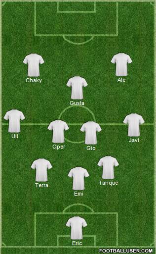 Dream Team Formation 2016