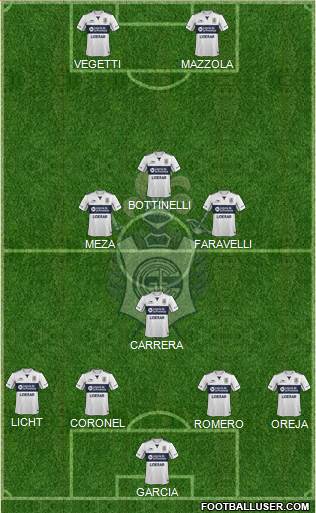 Gimnasia y Esgrima de La Plata Formation 2016