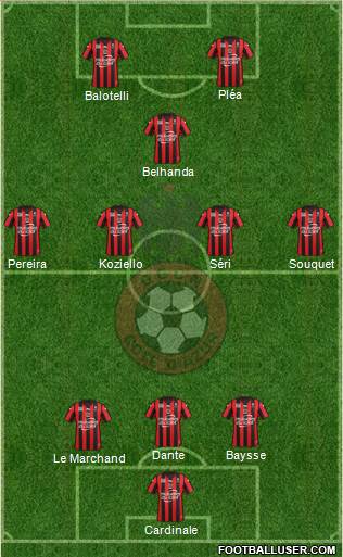 OGC Nice Côte d'Azur Formation 2016