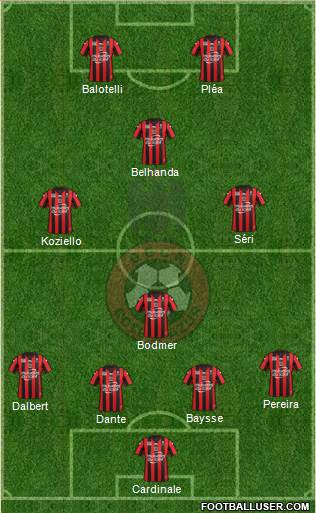 OGC Nice Côte d'Azur Formation 2016