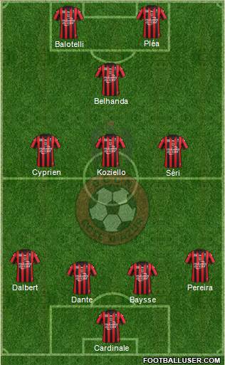 OGC Nice Côte d'Azur Formation 2016