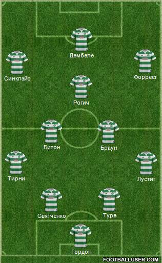 Celtic Formation 2016