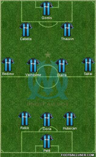 Olympique de Marseille Formation 2016