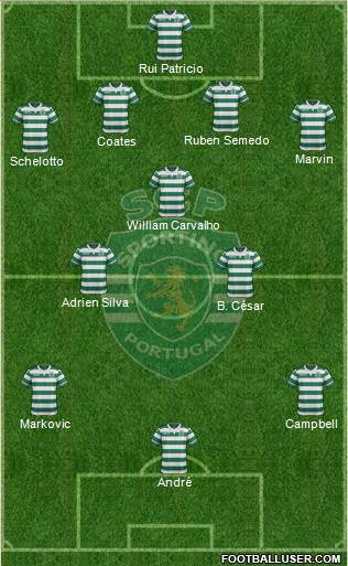 Sporting Clube de Portugal - SAD Formation 2016