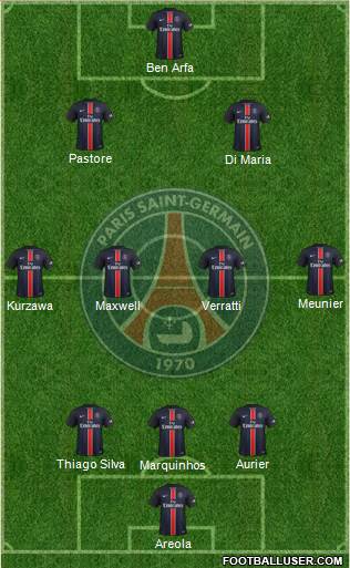 Paris Saint-Germain Formation 2016