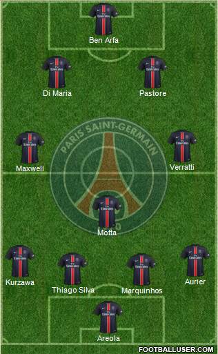 Paris Saint-Germain Formation 2016