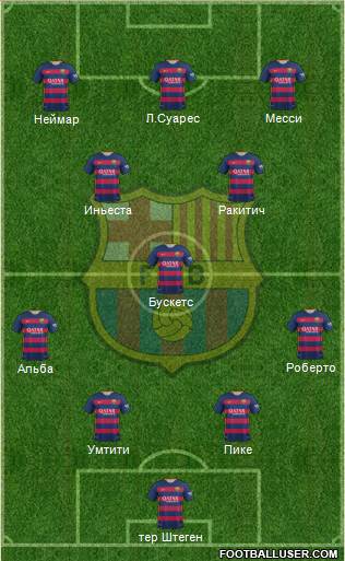 F.C. Barcelona Formation 2016