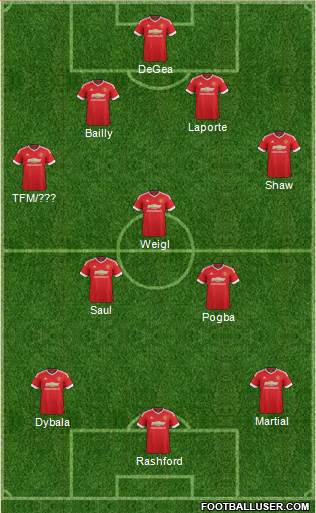 Manchester United Formation 2016