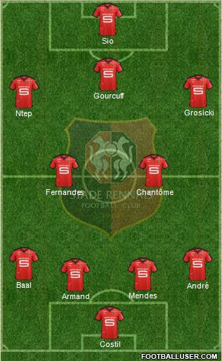 Stade Rennais Football Club Formation 2016