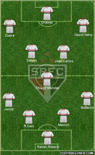 São Paulo FC