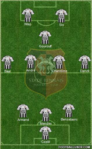 Stade Rennais Football Club Formation 2016