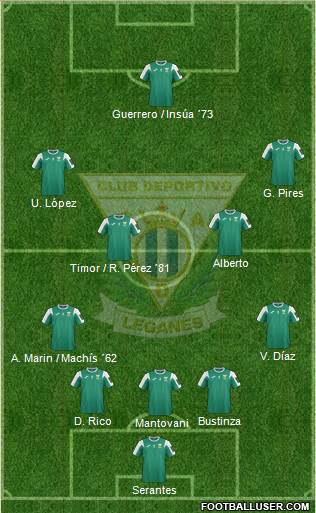 C.D. Leganés S.A.D. Formation 2016