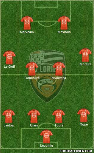 FC Lorient Bretagne Sud Formation 2016