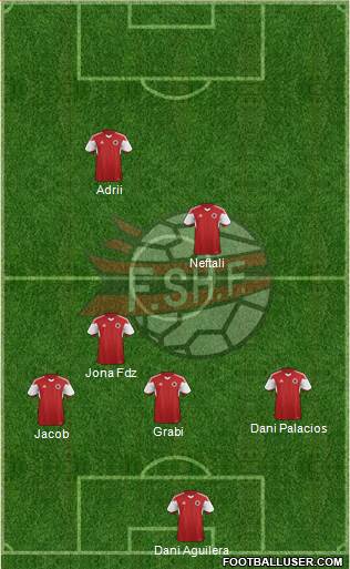 Albania Formation 2016