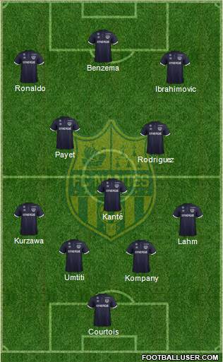 FC Nantes Formation 2016