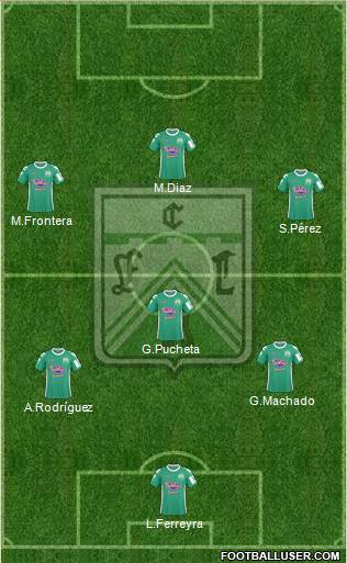 Ferro Carril Oeste Formation 2016