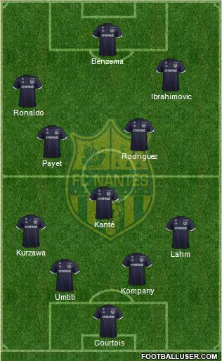 FC Nantes Formation 2016