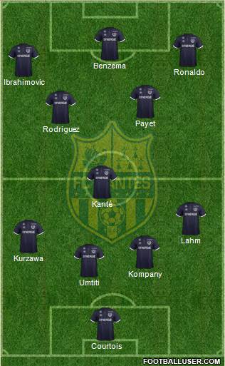 FC Nantes Formation 2016