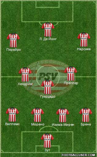 PSV Formation 2016