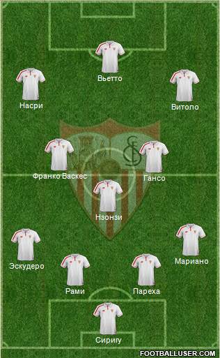 Sevilla F.C., S.A.D. Formation 2016