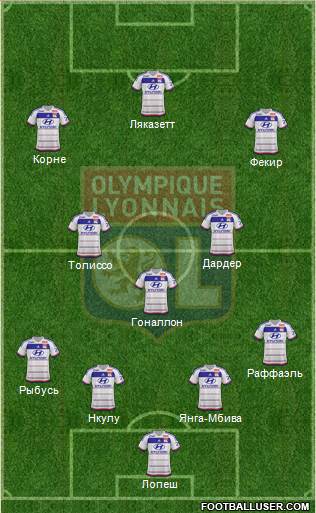 Olympique Lyonnais Formation 2016