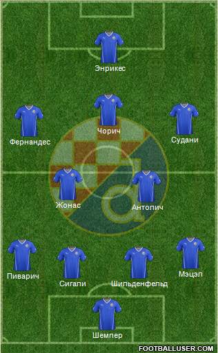 NK Dinamo Formation 2016