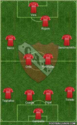 Independiente Formation 2016