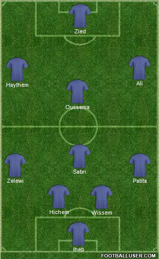 Dream Team Formation 2016