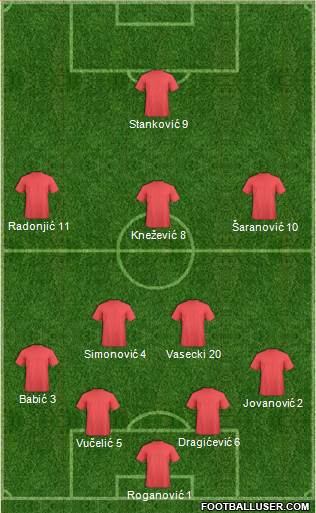 Pro Evolution Soccer Team Formation 2016