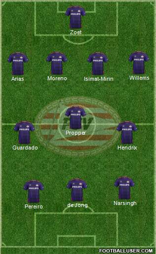 PSV Formation 2016
