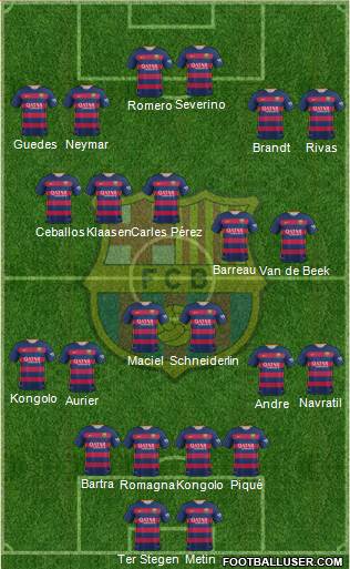 F.C. Barcelona Formation 2016