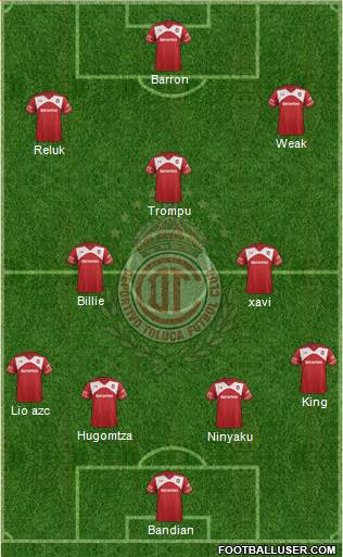 Deportivo Toluca Formation 2016