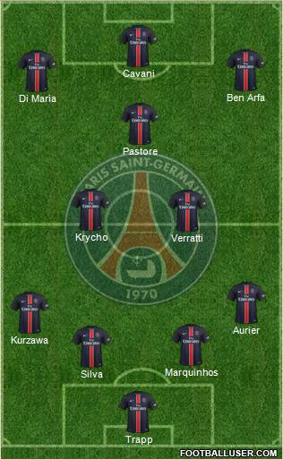 Paris Saint-Germain Formation 2016