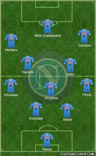 Napoli Formation 2016