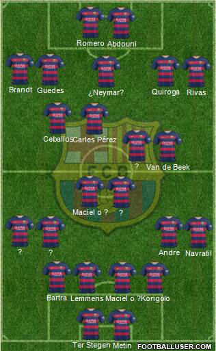 F.C. Barcelona Formation 2016