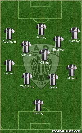 AS PAOK Salonika Formation 2016