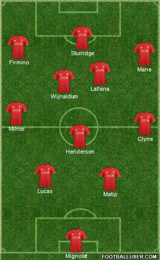 Liverpool Formation 2016