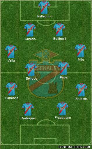 Arsenal de Sarandí Formation 2016