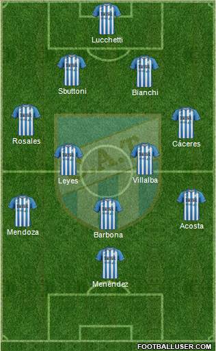 Atlético Tucumán Formation 2016