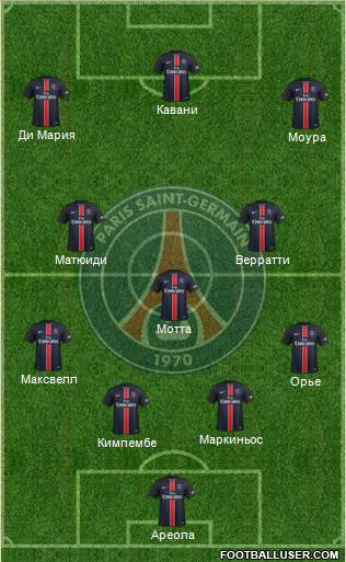 Paris Saint-Germain Formation 2016