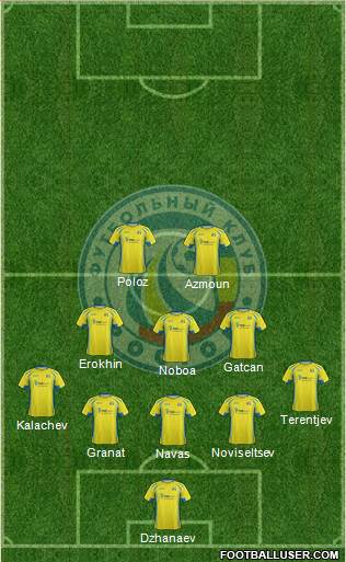 FC Rostov Formation 2016