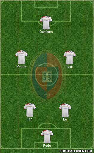 Cagliari Formation 2016