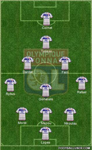 Olympique Lyonnais Formation 2016