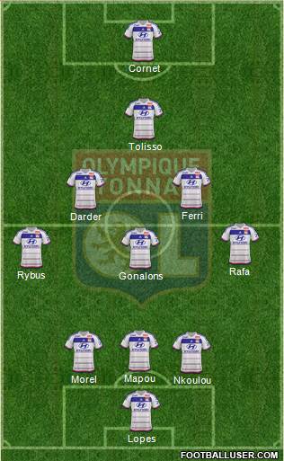 Olympique Lyonnais Formation 2016