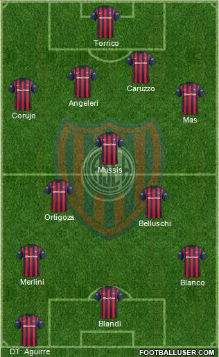 San Lorenzo de Almagro Formation 2016